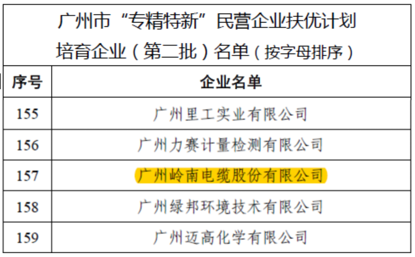 尊龙时凯·(中国)人生就是搏!