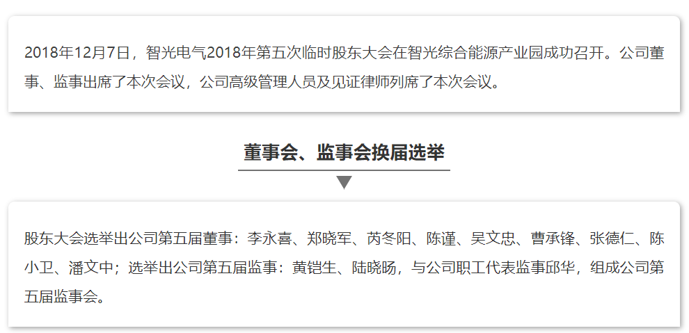 尊龙时凯·(中国)人生就是搏!