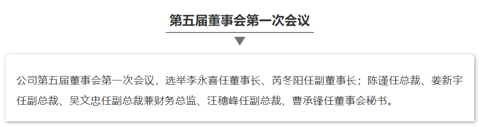 尊龙时凯·(中国)人生就是搏!