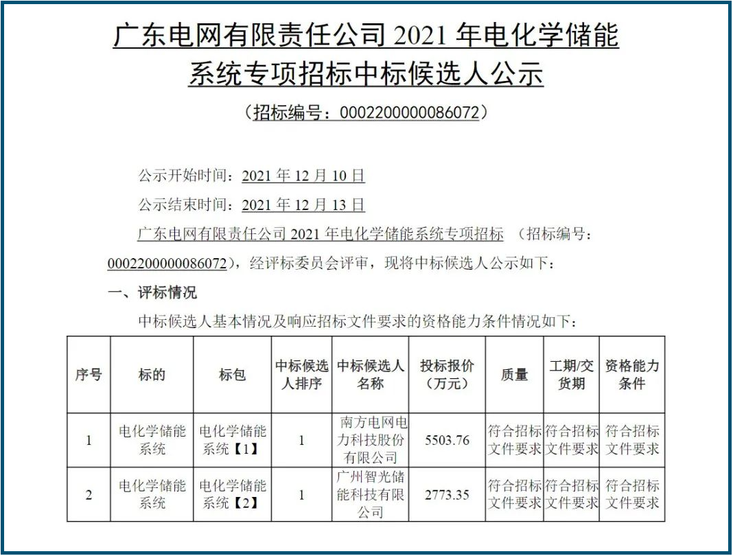 尊龙时凯·(中国)人生就是搏!