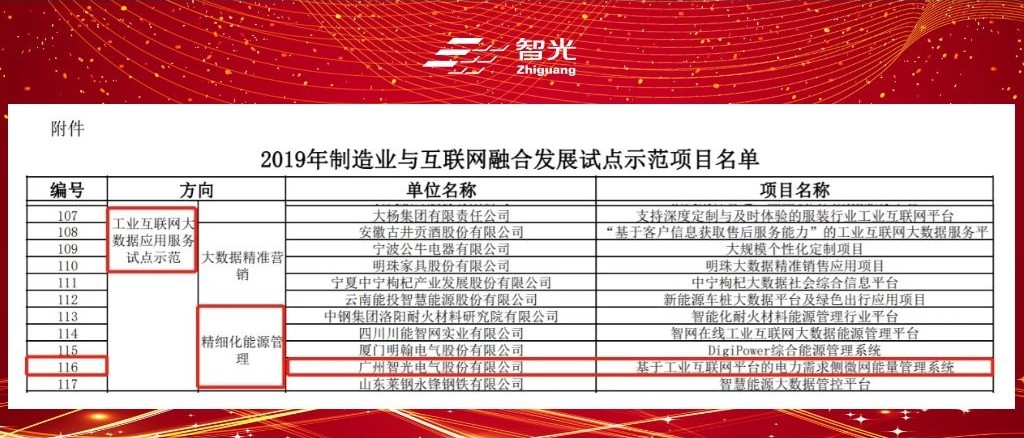 尊龙时凯·(中国)人生就是搏!