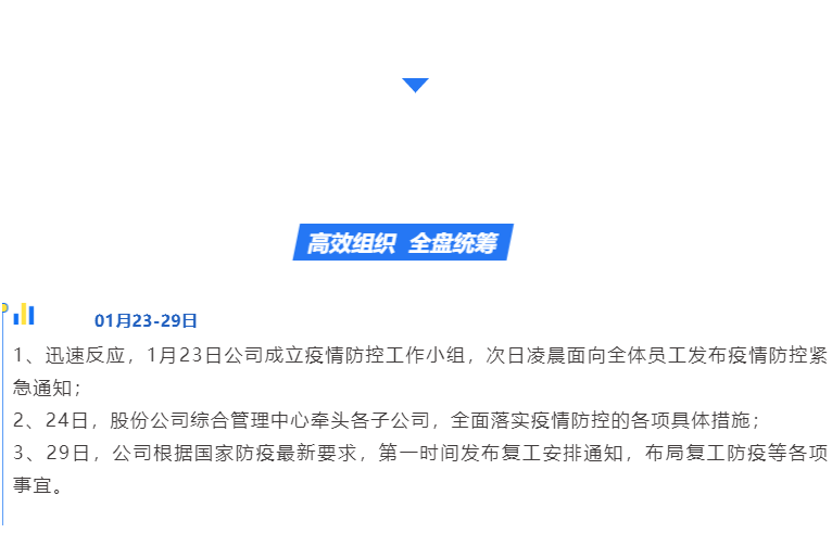 尊龙时凯·(中国)人生就是搏!