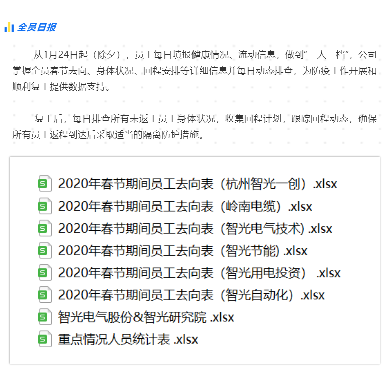 尊龙时凯·(中国)人生就是搏!