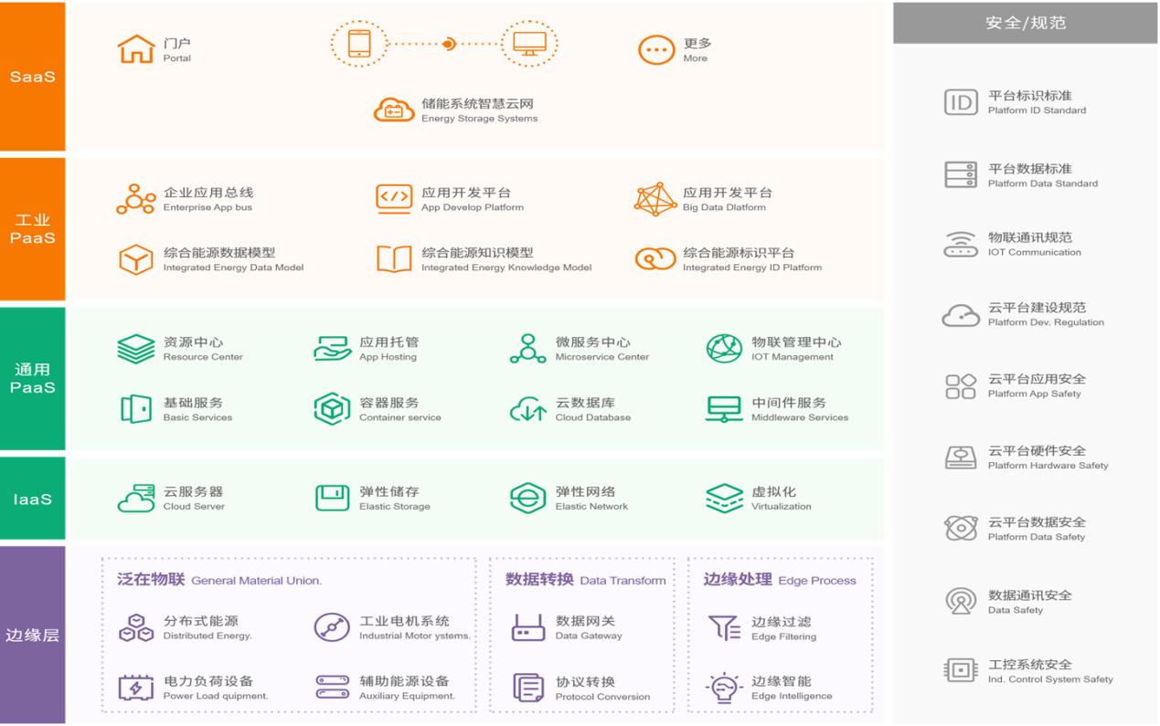 尊龙时凯·(中国)人生就是搏!