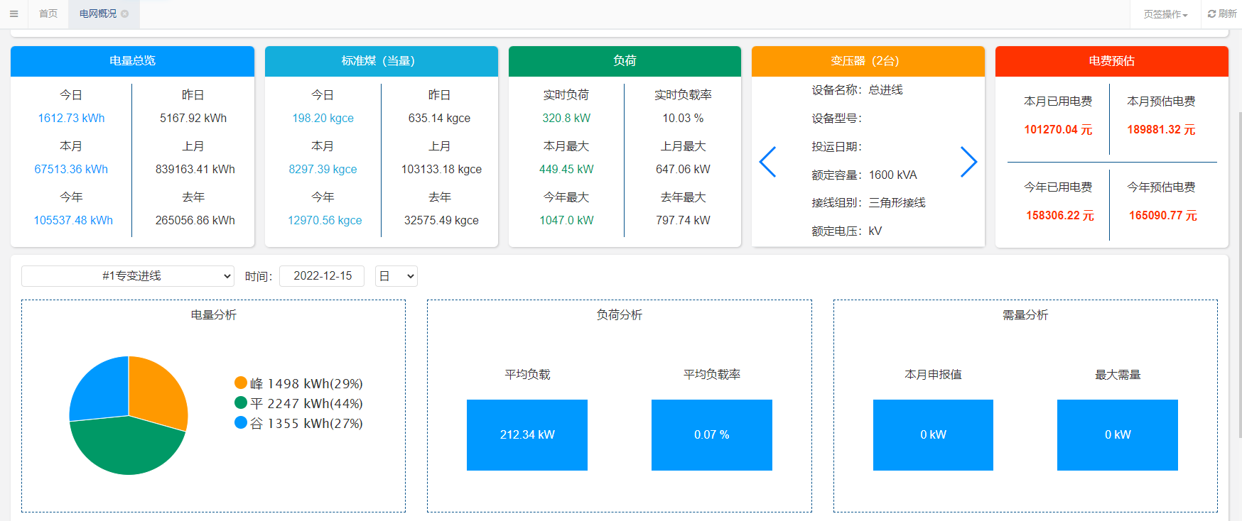 尊龙时凯·(中国)人生就是搏!