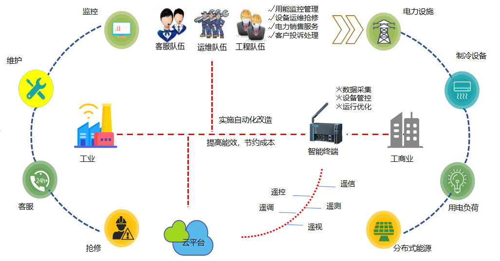 尊龙时凯·(中国)人生就是搏!