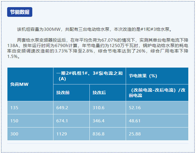 尊龙时凯·(中国)人生就是搏!