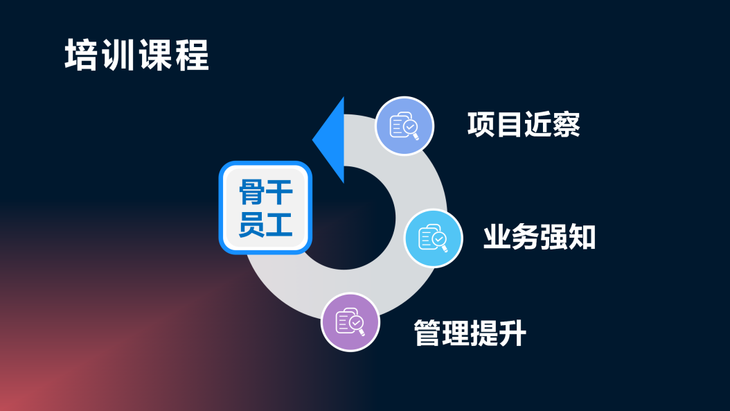 尊龙时凯·(中国)人生就是搏!