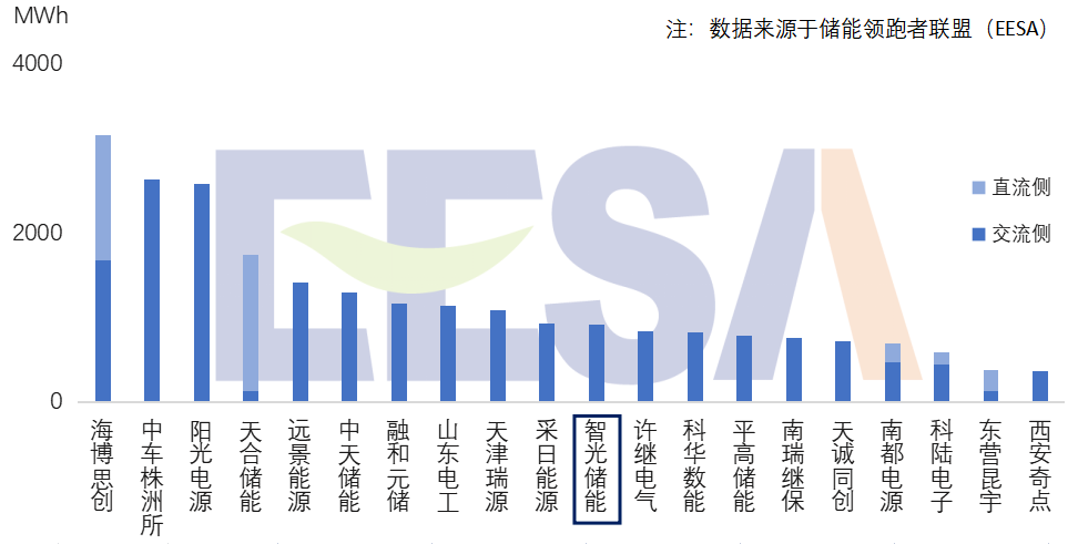 尊龙时凯·(中国)人生就是搏!