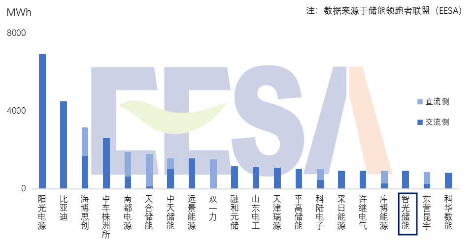 尊龙时凯·(中国)人生就是搏!