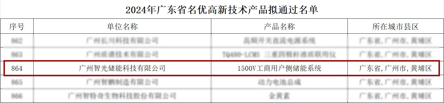 尊龙时凯·(中国)人生就是搏!