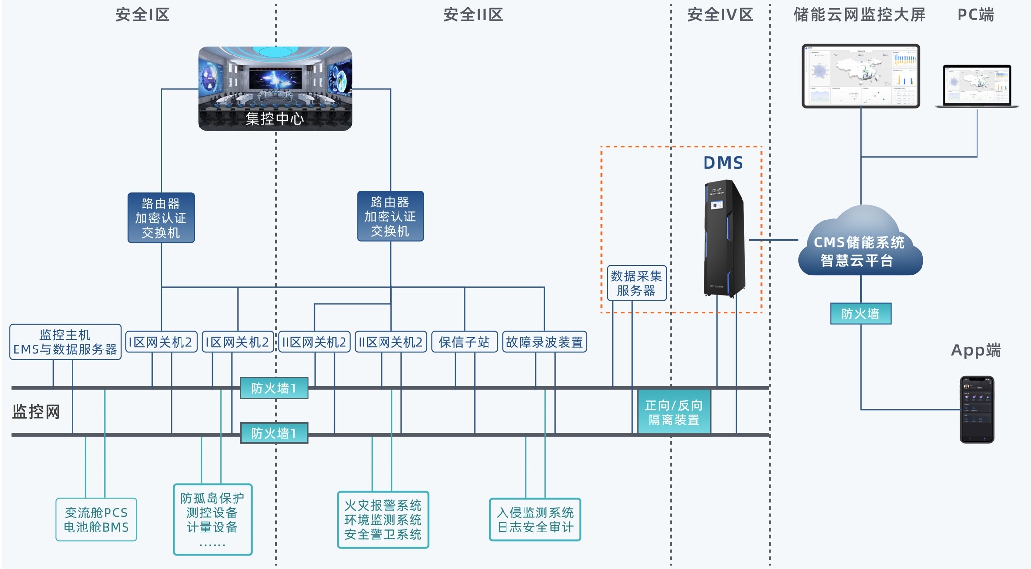 尊龙时凯·(中国)人生就是搏!