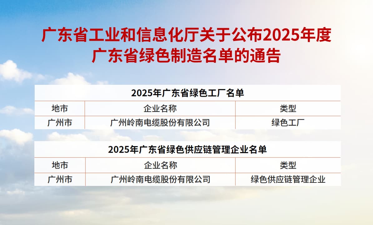 尊龙时凯·(中国)人生就是搏!