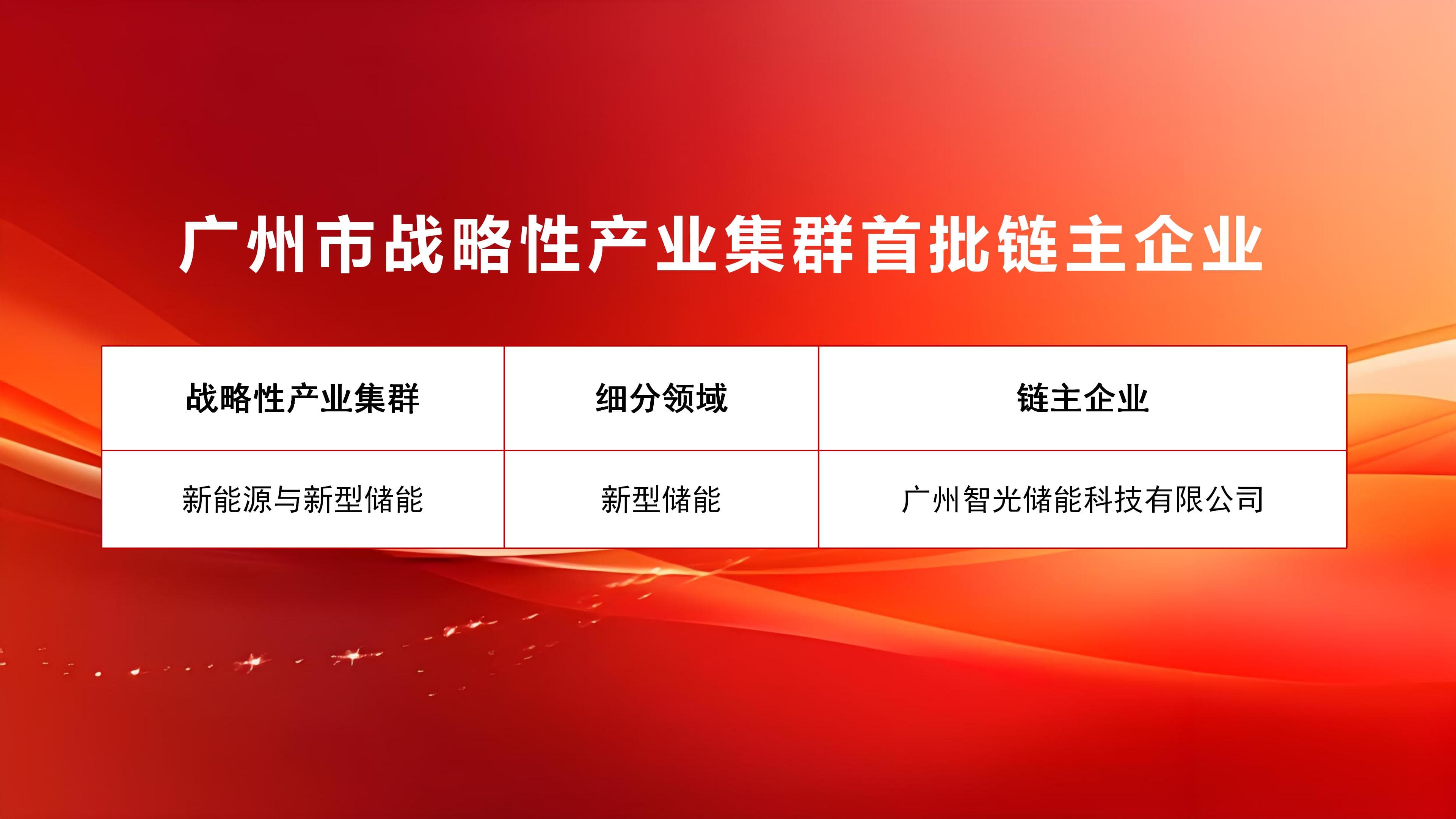 尊龙时凯·(中国)人生就是搏!