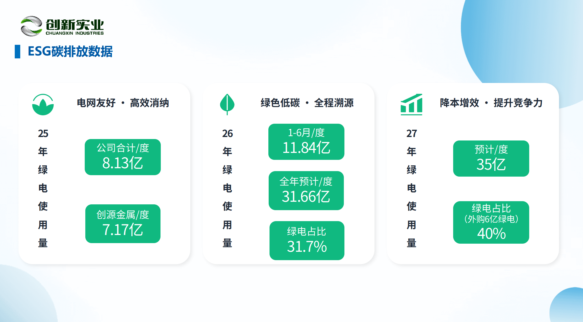 尊龙时凯·(中国)人生就是搏!